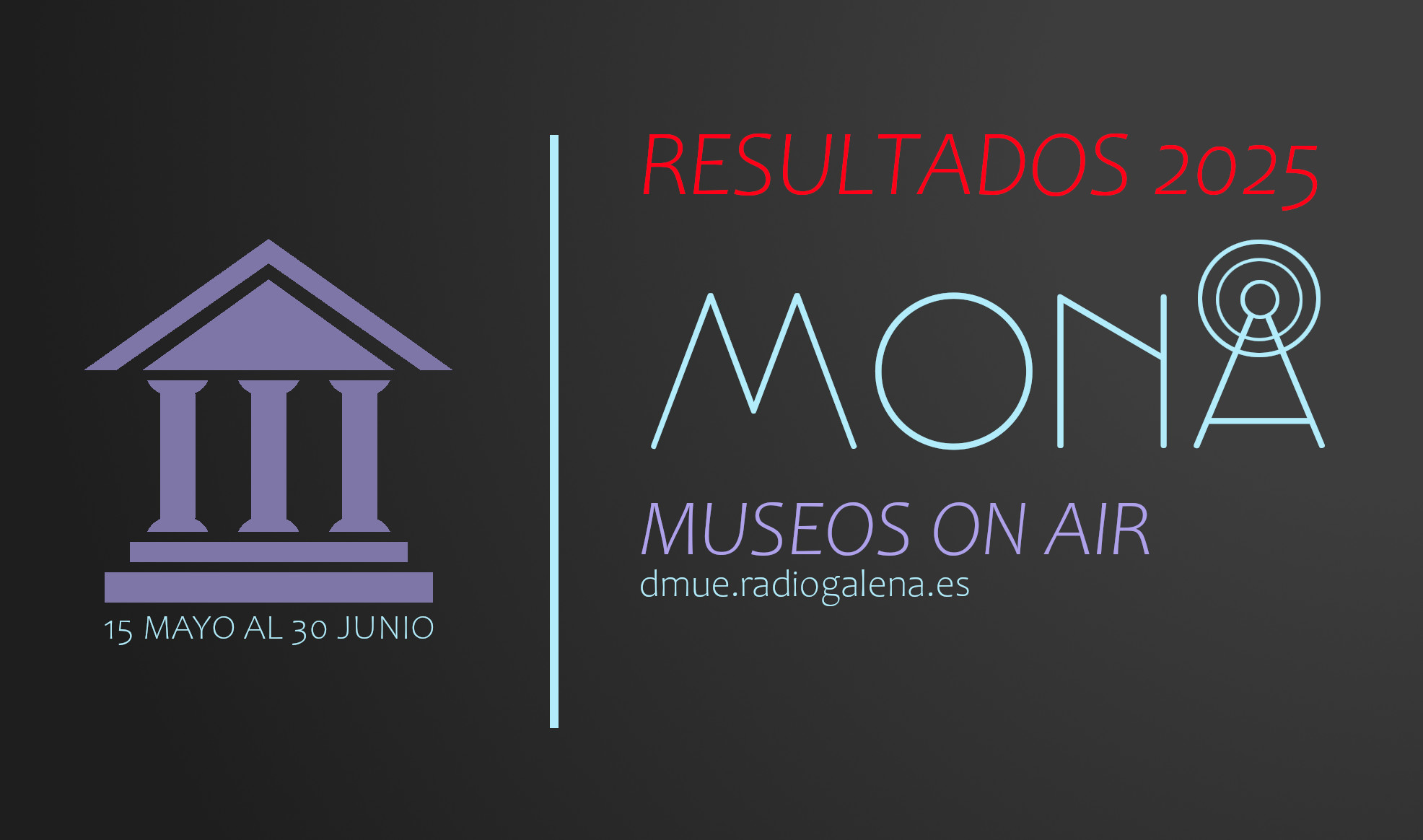 RESULTADOS “MUSEOS ON AIR (MONA)” 2025